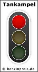 Tankampel – jetzt tanken?
