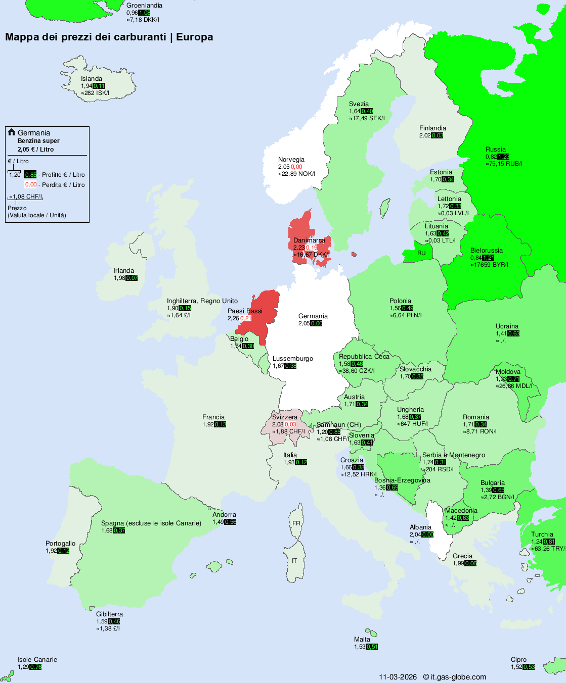 Prezzi internazionali carburanti – Europa
